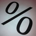 Percentage square